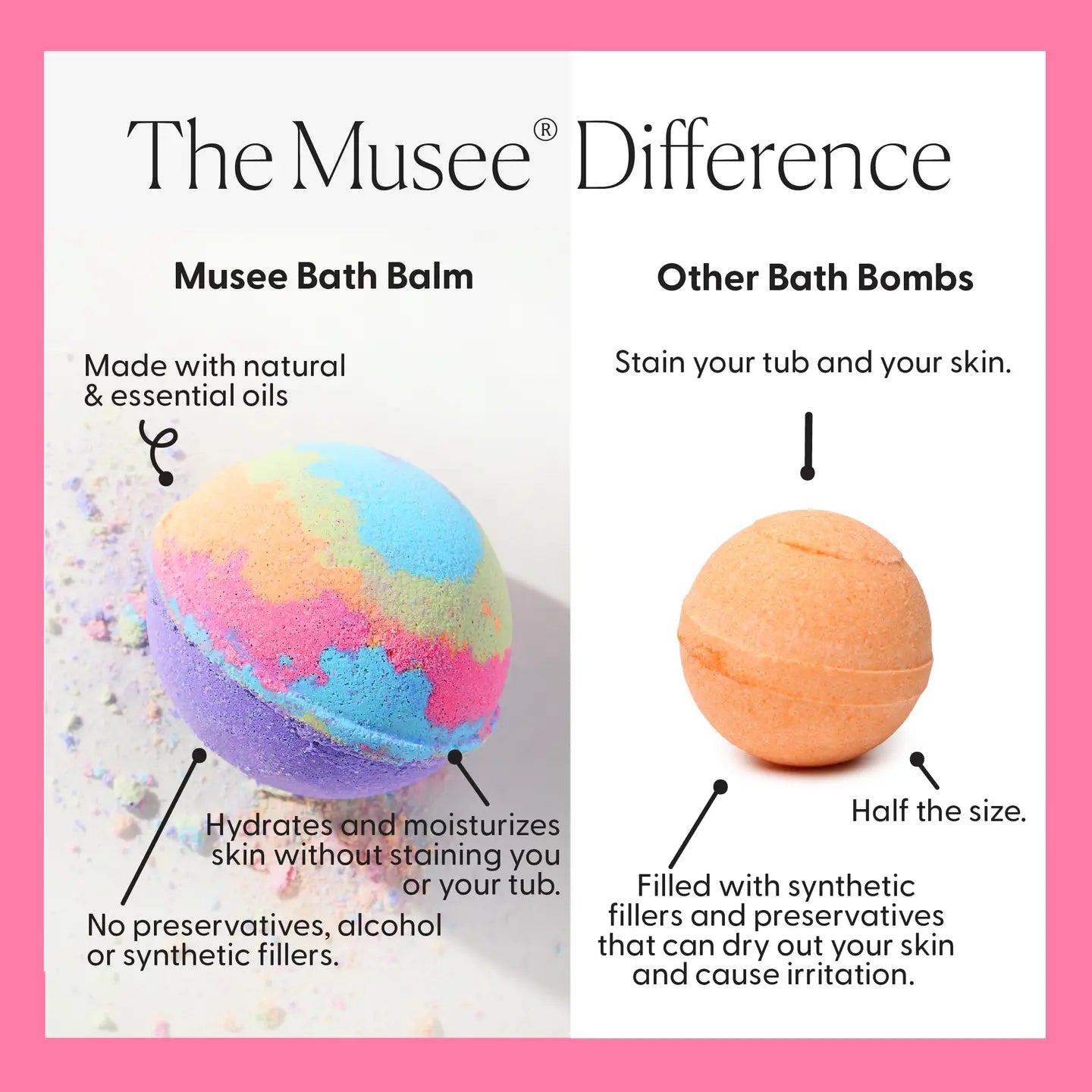 Birthday Cake Bath Balm